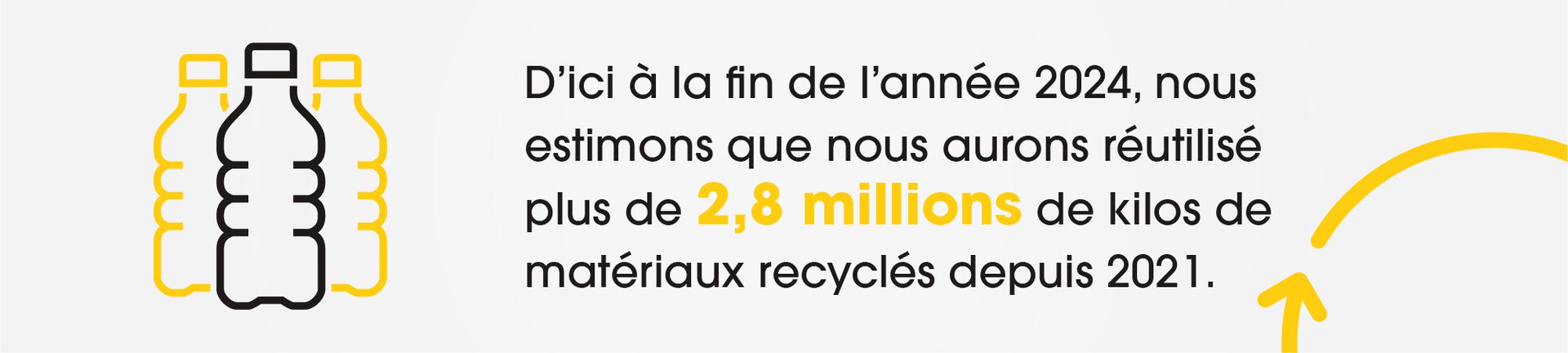 virgin plastic processing